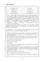 부처님의 가르침, 자타카-10