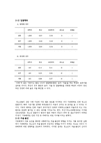 [생태체계이론] 사회환경이 청소년에게 미치는 영향 -미시체계, 거시체계-8
