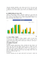 [생태체계이론] 사회환경이 청소년에게 미치는 영향 -미시체계, 거시체계-10