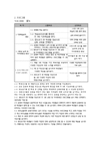 학생선수 중도탈락 어려움에 관한 연구-9