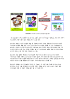 학생선수 중도탈락 어려움에 관한 연구-10