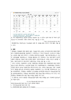 [아동복지] 아동학대 현황과 예방-8