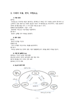 [정책평가] 뉴타운 사업-7