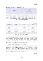 여성장애인복지-6