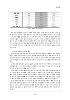 여성장애인복지-11
