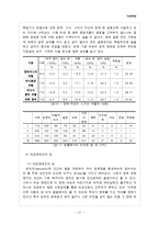 여성장애인복지-13