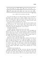 여성장애인복지-15