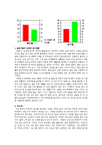 유럽인의 결혼과 가족생활-8