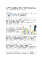 유럽인의 결혼과 가족생활-9