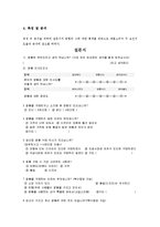 명품소비에 대한 소비 요인의 분석-4