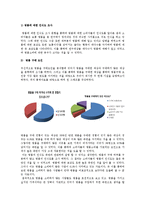 명품소비에 대한 소비 요인의 분석-7