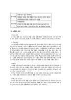 [의료사회복지론] 호스피스(Hospice)-15