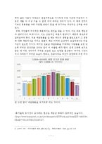 한국 애완동물 문화의 문제점과 해결방안 -유기견을 중심으로-7