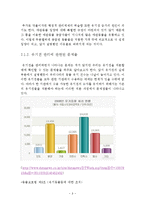 한국 애완동물 문화의 문제점과 해결방안 -유기견을 중심으로-8