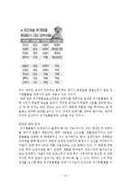 한국 애완동물 문화의 문제점과 해결방안 -유기견을 중심으로-10