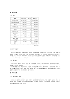 흡연권과 혐연권 모두를 보장하는 흡연실-5