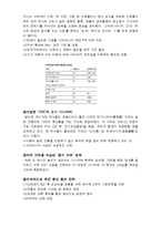 [장소마케팅] 가나자와 도시 마케팅-4