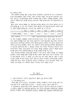교토의정서 -각 국의 대응방식 차이에 대해 분석-6