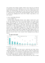 교토의정서 -각 국의 대응방식 차이에 대해 분석-12