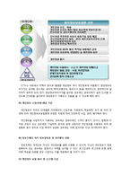 [언론제도] 개인정보보호법과 SNS, 스마트기기 -사생활 침해사례를 중심으로-14