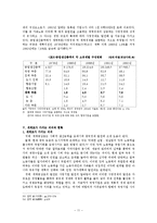 [중국사회] 중국 개체호의 출현과 발전과정 및 현황-11