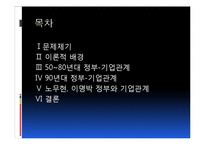 정부와 기업관계 -삼성그룹을 중심으로-2