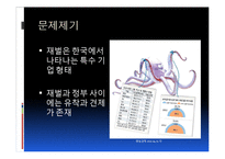 정부와 기업관계 -삼성그룹을 중심으로-3