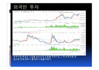 정부와 기업관계 -삼성그룹을 중심으로-13