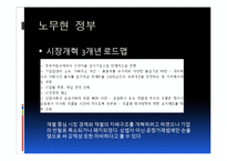 정부와 기업관계 -삼성그룹을 중심으로-18