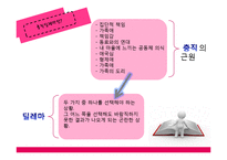충직 딜레마 레포트-5