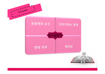 충직 딜레마 레포트-12