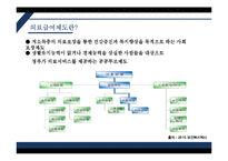 국민기초생활보장제도 -기초의료보장제도를 중심으로-4