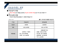 국민기초생활보장제도 -기초의료보장제도를 중심으로-6