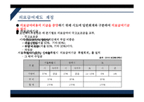 국민기초생활보장제도 -기초의료보장제도를 중심으로-8