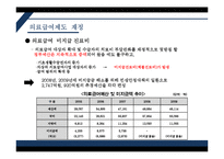 국민기초생활보장제도 -기초의료보장제도를 중심으로-9