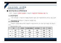 국민기초생활보장제도 -기초의료보장제도를 중심으로-15