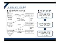 국민기초생활보장제도 -기초의료보장제도를 중심으로-19