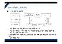 국민기초생활보장제도 -기초의료보장제도를 중심으로-20