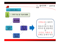 [아동복지] 아동보육과 보육시설-5