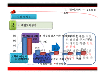 [아동복지] 아동보육과 보육시설-6