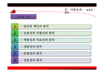 [아동복지] 아동보육과 보육시설-11