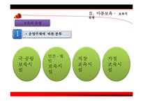[아동복지] 아동보육과 보육시설-12