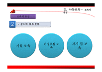 [아동복지] 아동보육과 보육시설-13