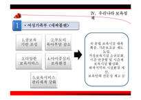 [아동복지] 아동보육과 보육시설-18