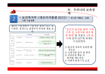[아동복지] 아동보육과 보육시설-19