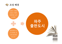산업집적지이론으로 본 파주출판단지-9