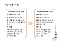산업집적지이론으로 본 파주출판단지-12
