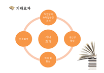 산업집적지이론으로 본 파주출판단지-15
