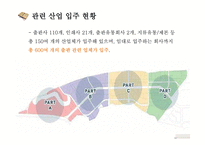 산업집적지이론으로 본 파주출판단지-18