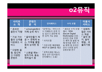 저작권의 이해 레포트-8